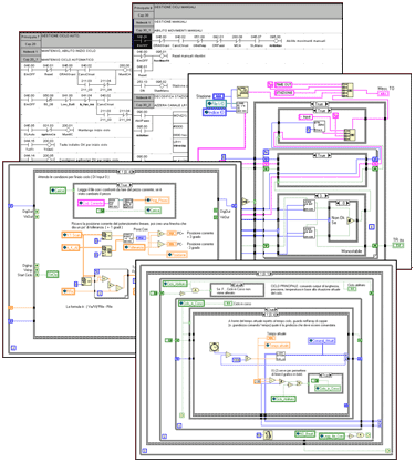 Sviluppo software LabViev Ladder VisalBasic